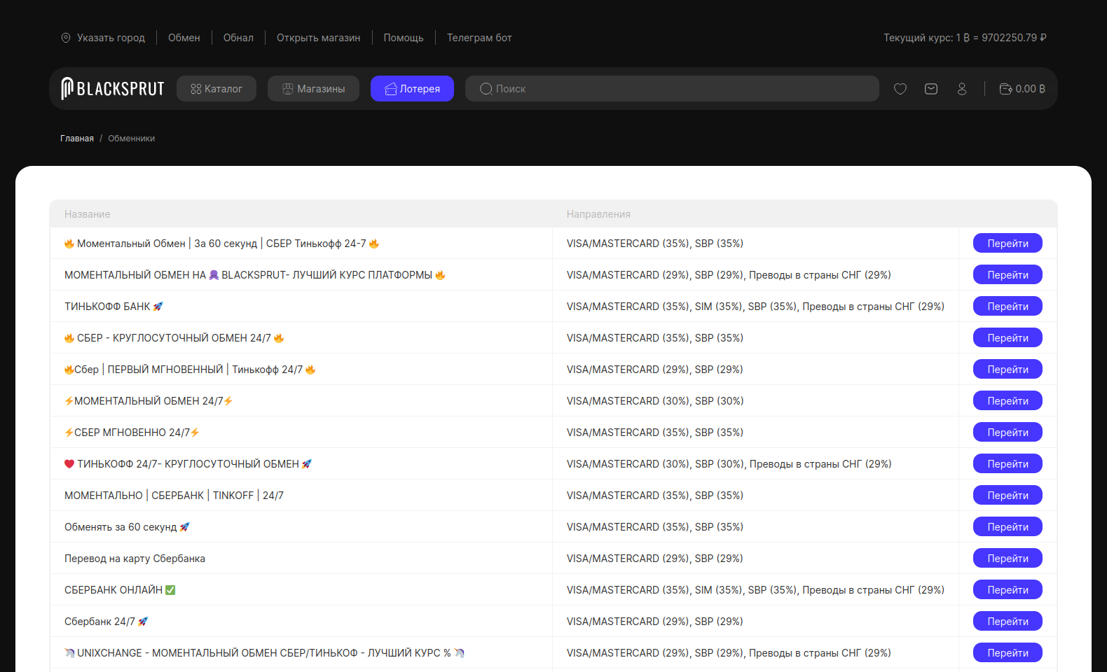 Торговая площадка